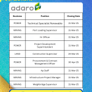 PT Adaro Energy Indonesia Tbk
