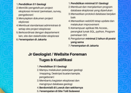 PT Bintani MegahIndah Group
