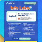 indofood